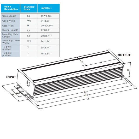 150W Dimmable LED Driver Sosen Transformer 277V-480V AC to 22-56V DC Low Voltage Output IP67 Waterproof Power Supply for Outdoor Light Fixture