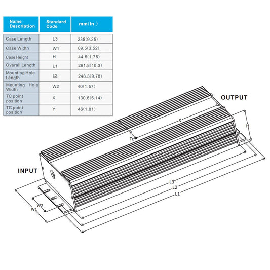 Sosen SS-320M-56BH 320W LED Driver Power Supply Transformer 277-480V AC to 32-56V DC Low Voltage Output IP67 Waterproof 0-10V Dimmable LED Drivers
