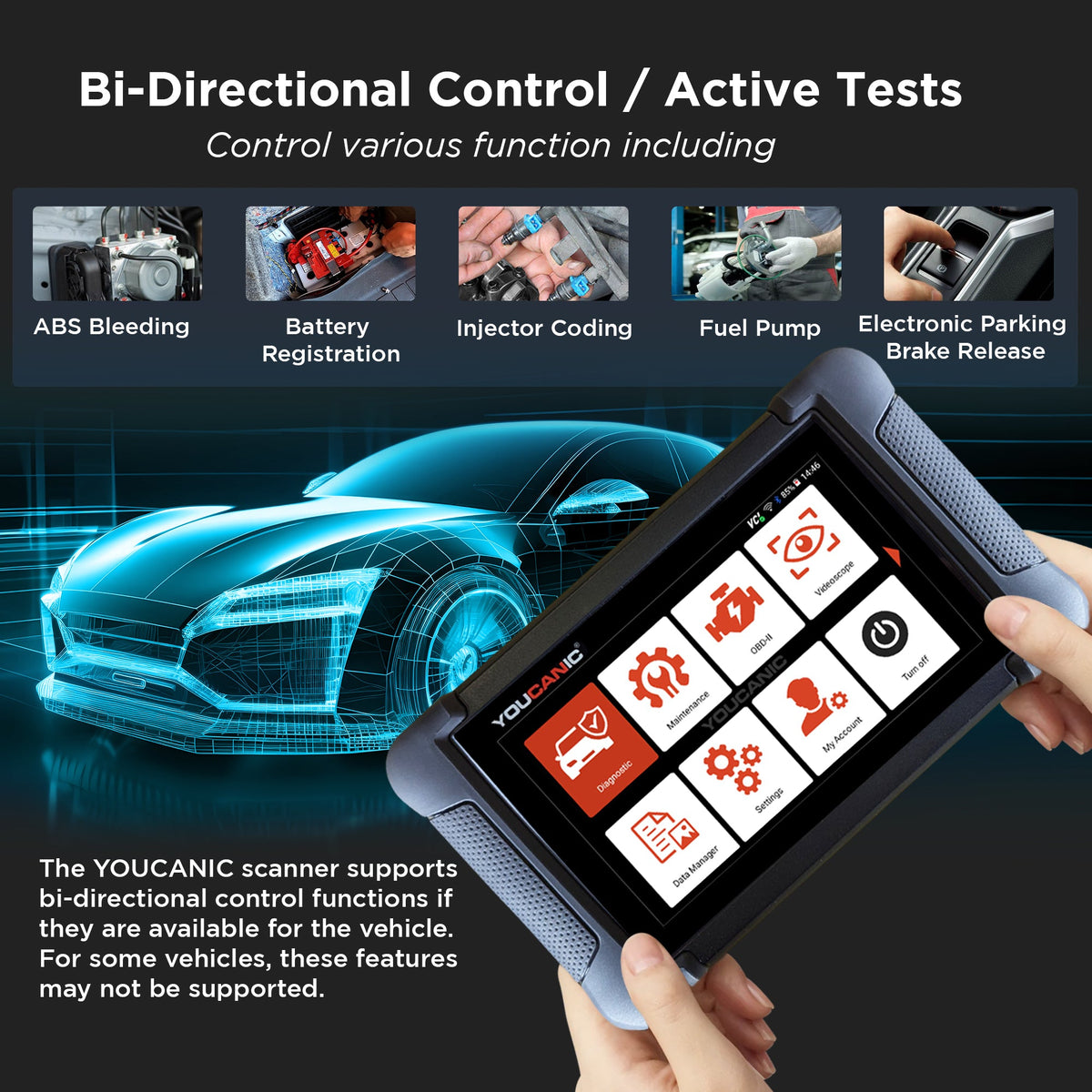 YOUCANIC UCAN-II-C Pro OBD2 Scanner – Full-System Diagnostics, Bi-Directional Control, Coding, Special Functions & Free Lifetime Updates