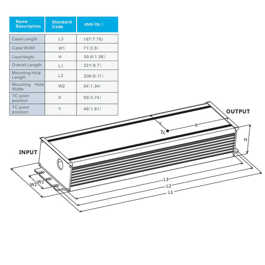 LED Driver 100 Watts Waterproof IP67 Power Supply Transformer 277V-480V AC to 22-56V DC Low Voltage Output for Outdoor LED Lighting-SS-100M-56BH