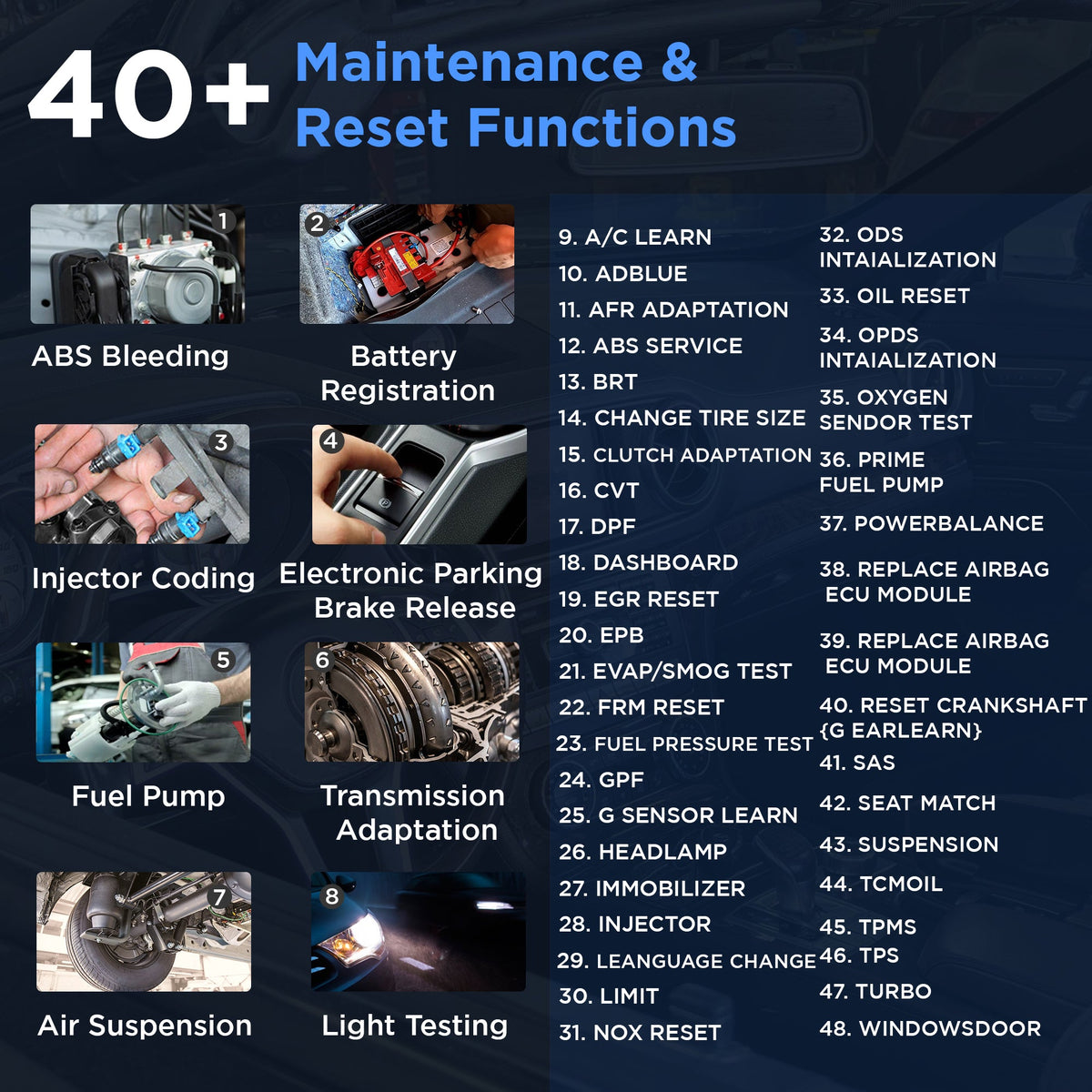 YOUCANIC UCAN-II-C Pro OBD2 Scanner – Full-System Diagnostics, Bi-Directional Control, Coding, Special Functions & Free Lifetime Updates