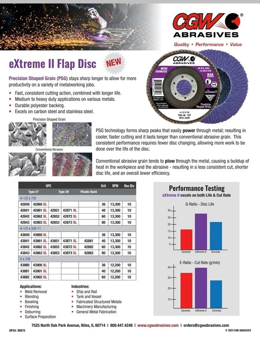 CGW Abrasives FLAP DISCS ALU