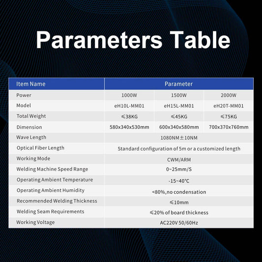 1000W Air-Cooled Handheld Laser Welder