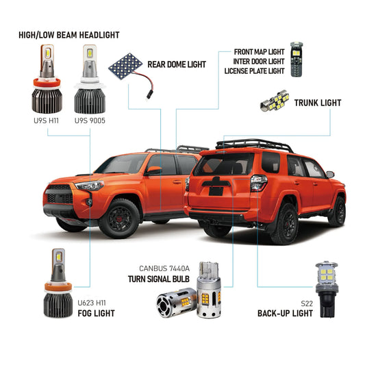 Compatible with 2014-2020 TOYOTA 4Runner Whole LED Replacement Package (low high beam headlight, fog light, turn signal, interior light...)