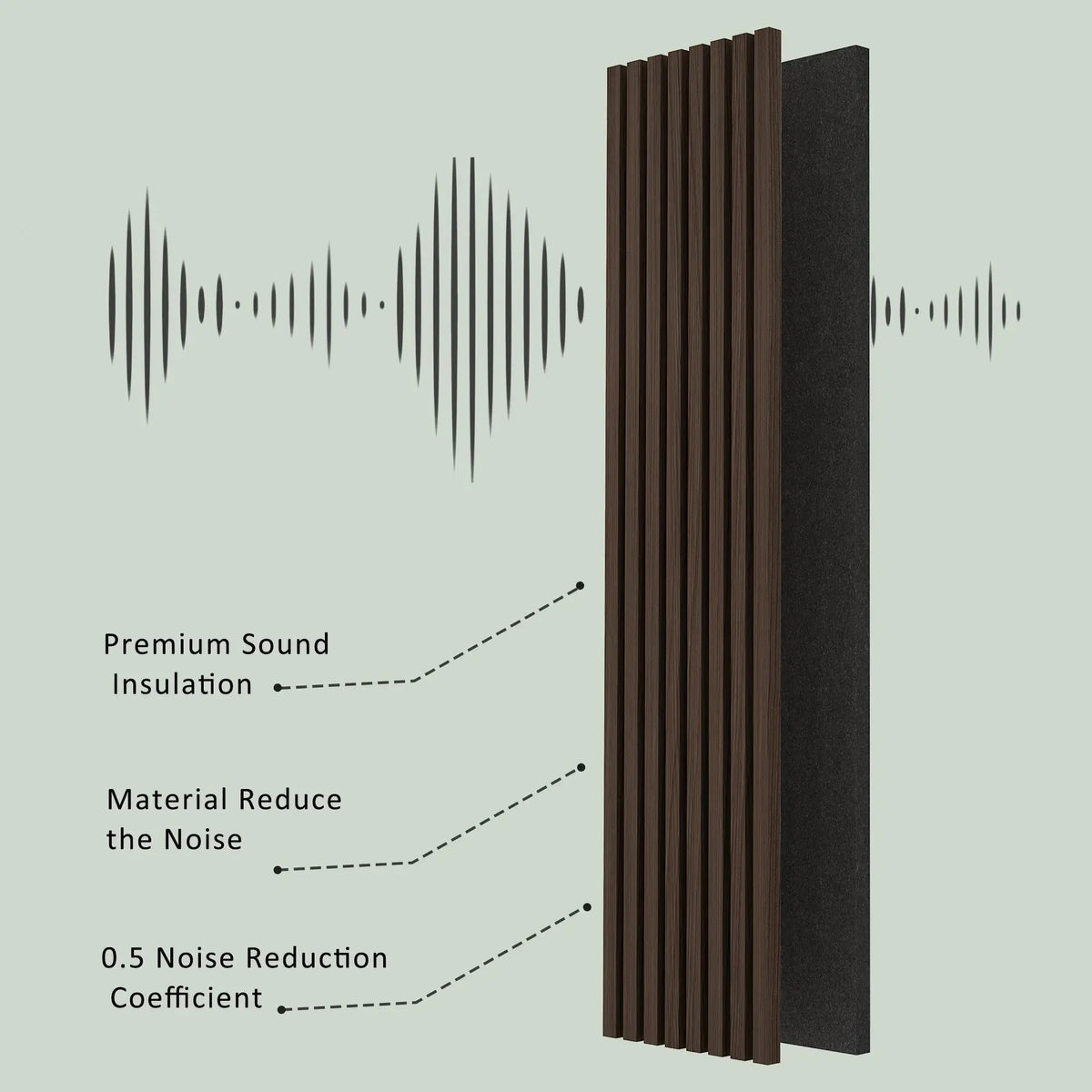 Hausvita Acoustic Solid Wood Slat Wall Panels ( 2 Panels Per Box ) -Wholesale