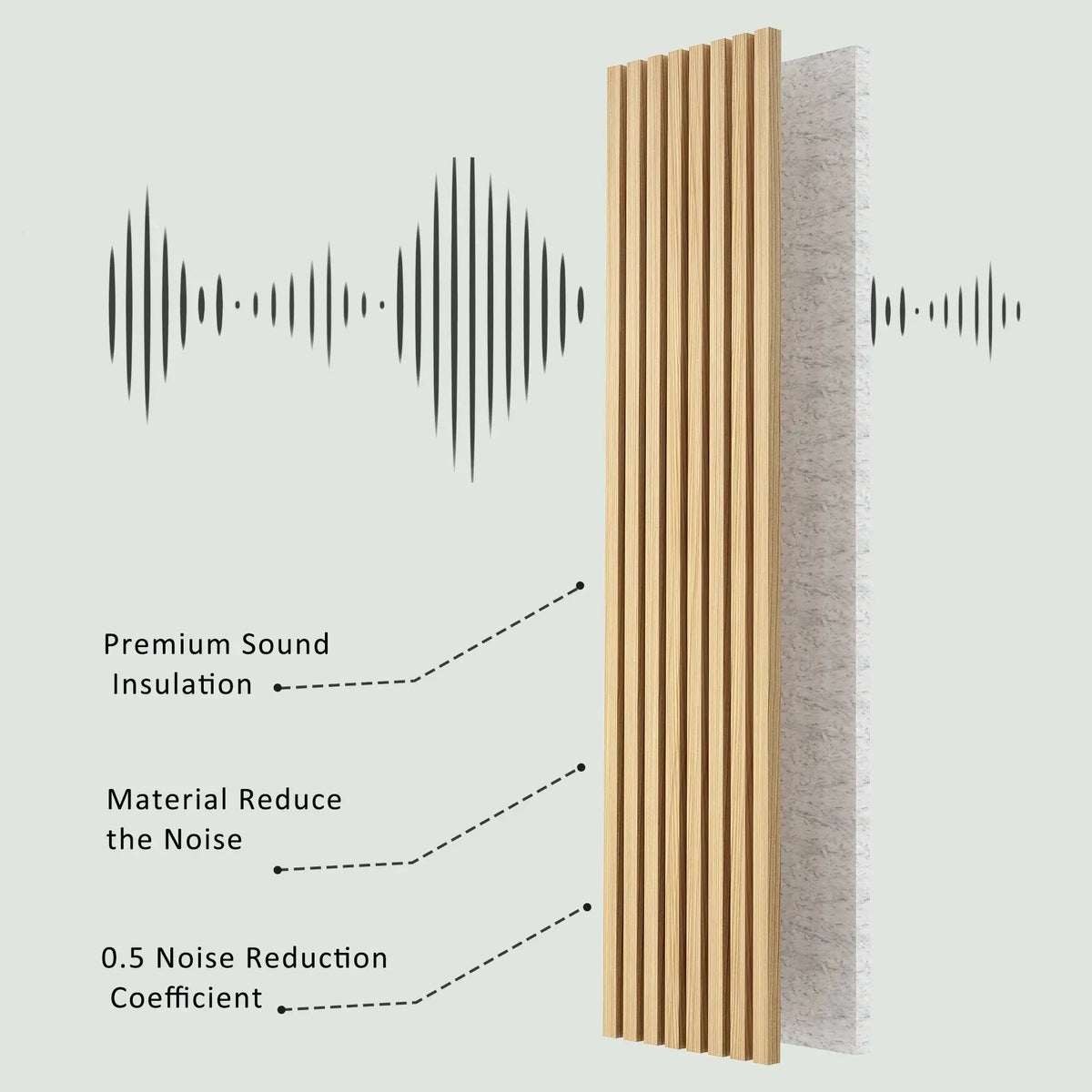 Hausvita Acoustic Solid Wood Slat Wall Panels ( 2 Panels Per Box ) -Wholesale