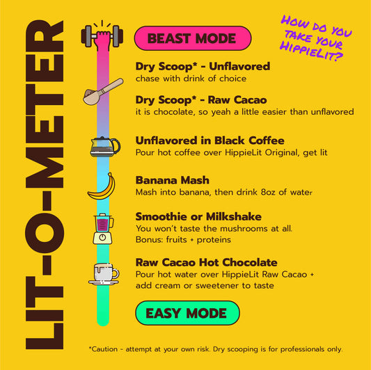 HippieLit Preworkout & Energy Boost