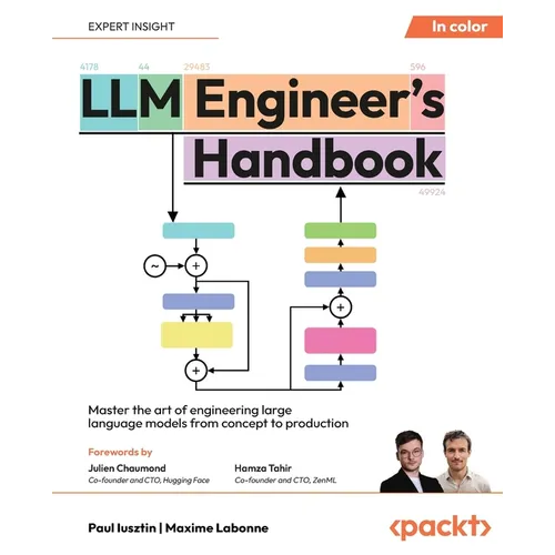 LLM Engineer's Handbook: Master the art of engineering large language models from concept to production