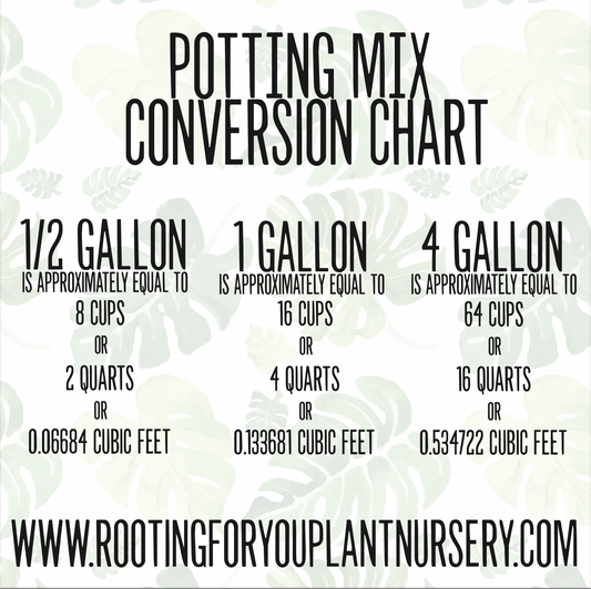 Chenille Premium Potting Mix