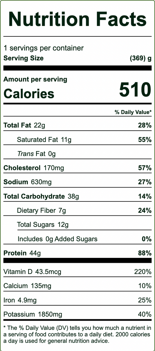 NEW!! Chicken Tikka Masala w. Aloo Gobi