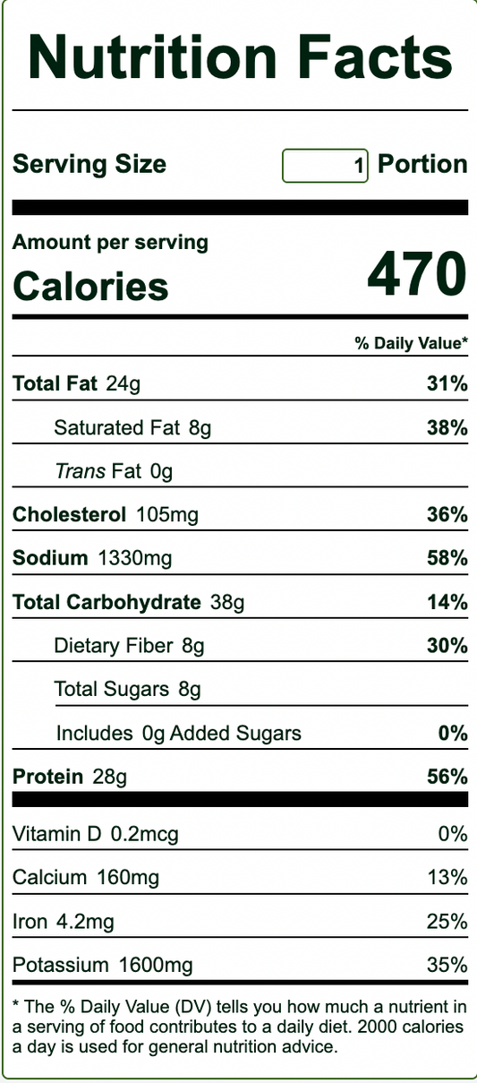 NEW!!! - Turmeric Chicken Sausage Breakfast