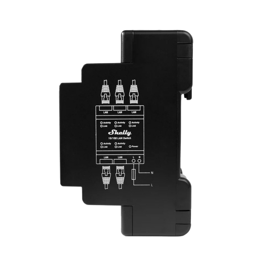 Shelly LAN Switch