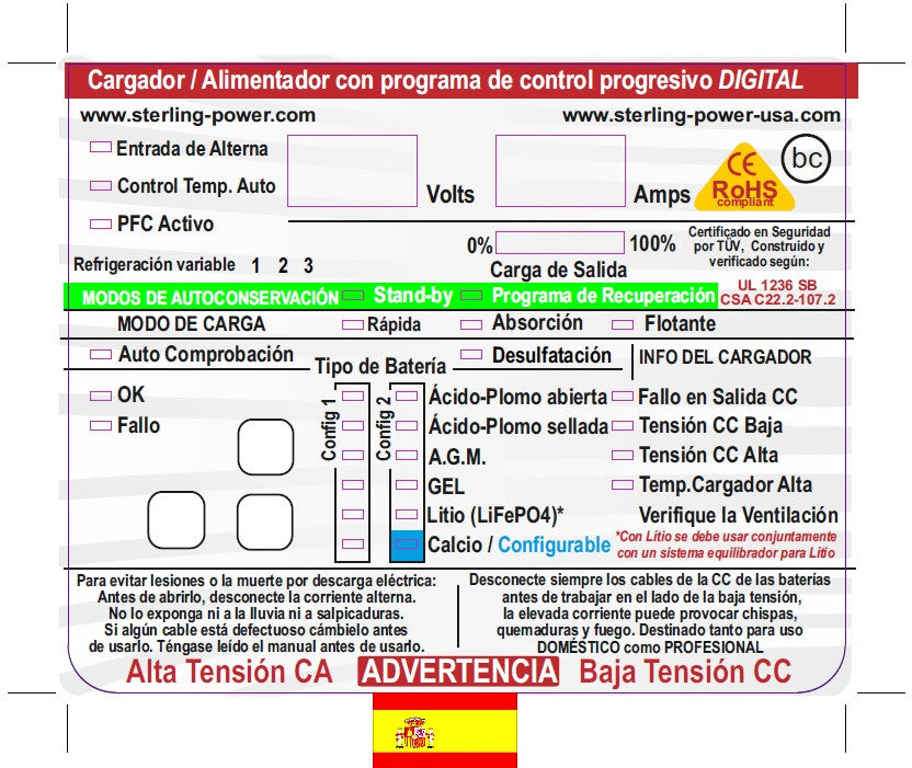 PCU1250