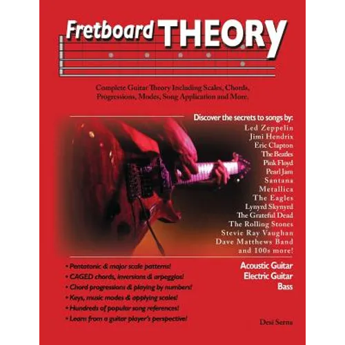 Fretboard Theory