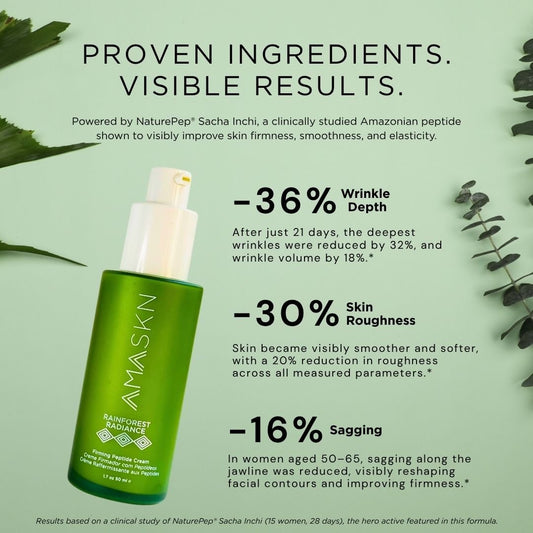 Rainforest Radiance Firming Peptide Face Cream