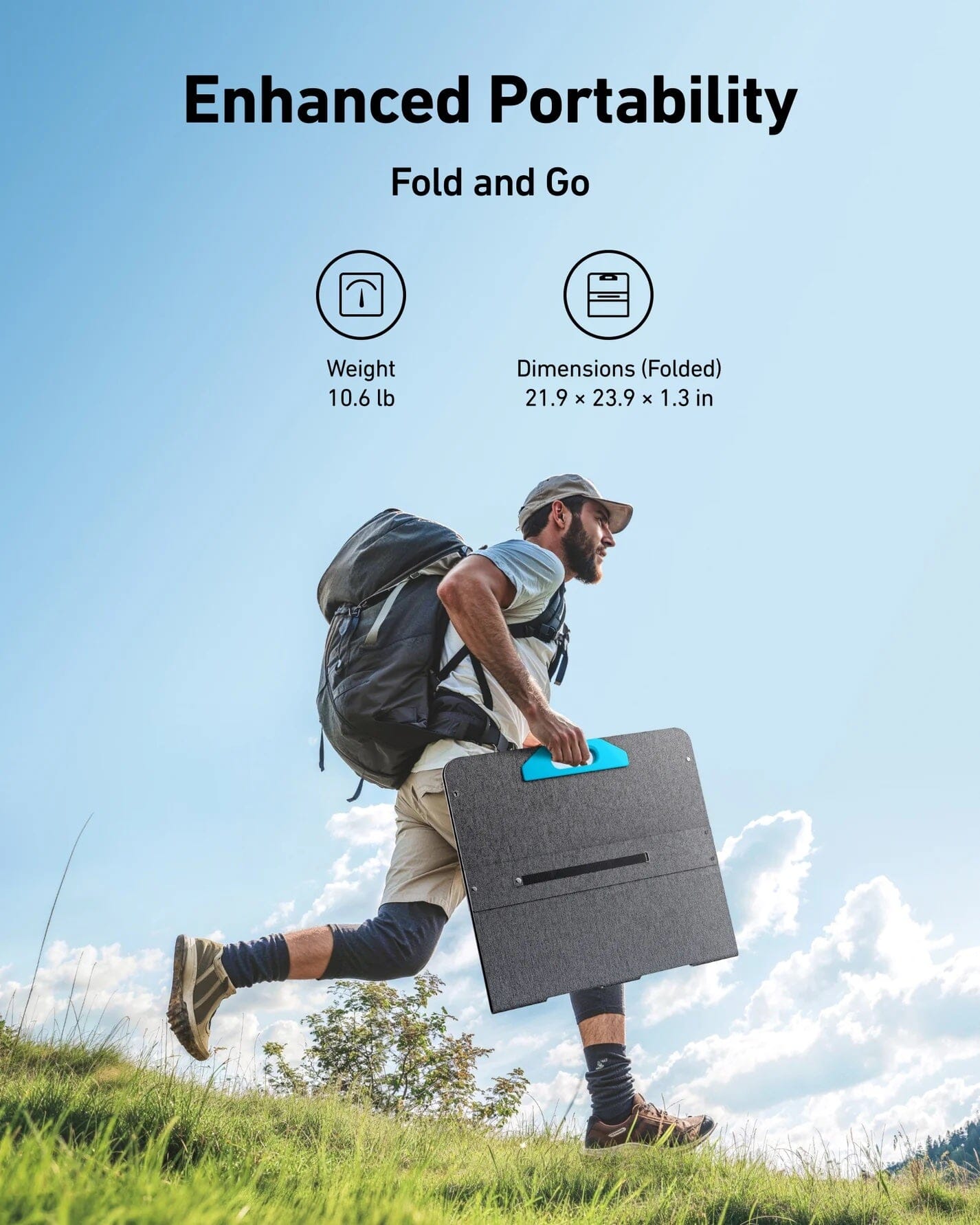 Anker SOLIX PS100 Portable Solar Panel - 100 Watt Monocrystalline, IP67 Waterproof - Solar Power Lifestyle - Little Red General Store