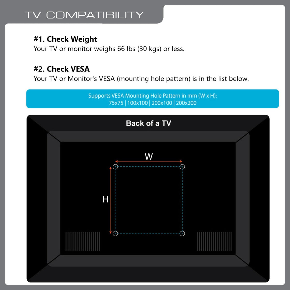 QualGear 23-42 in Full Motion TV Wall Mount, Low Profile, White, QG-TM-005-WHT