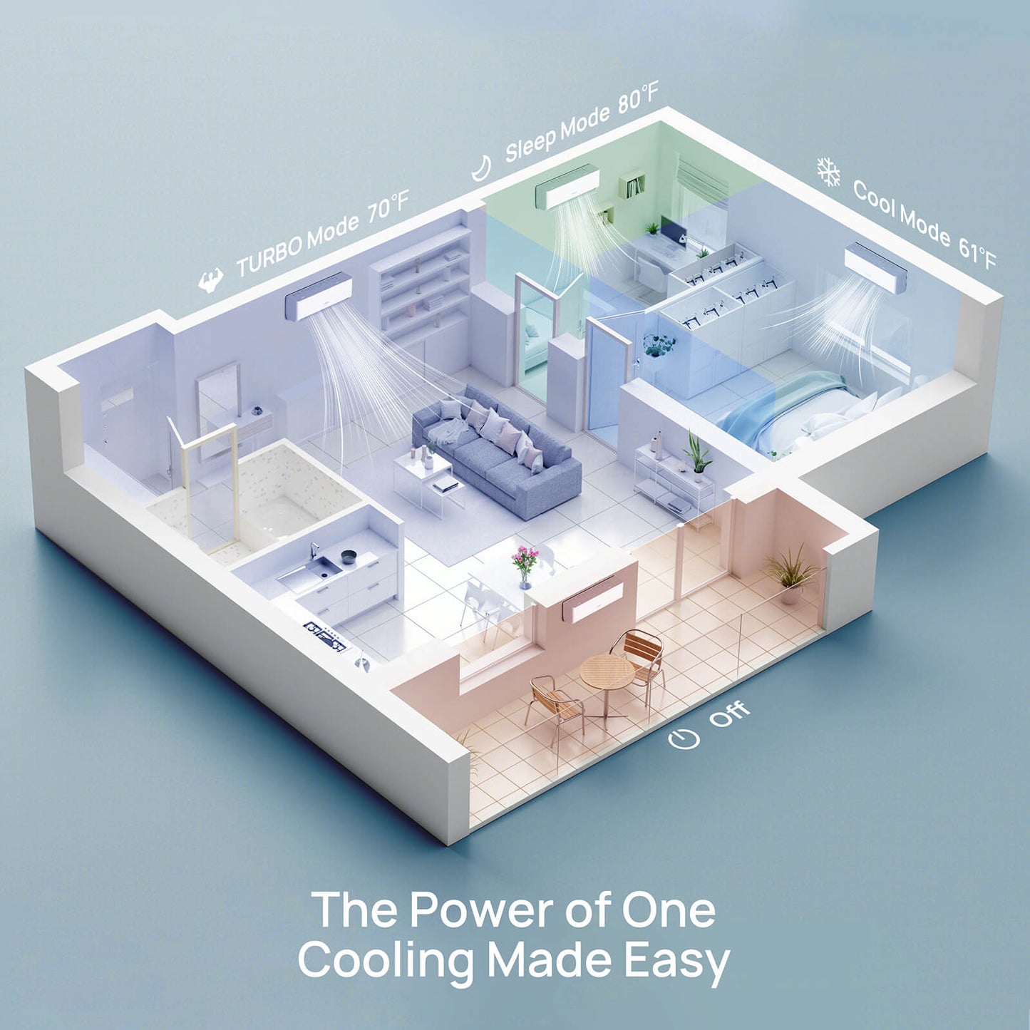 Greenland 36,000 BTU Quad-Zone(4) Mini Split AC with Heat Pump (R454B)