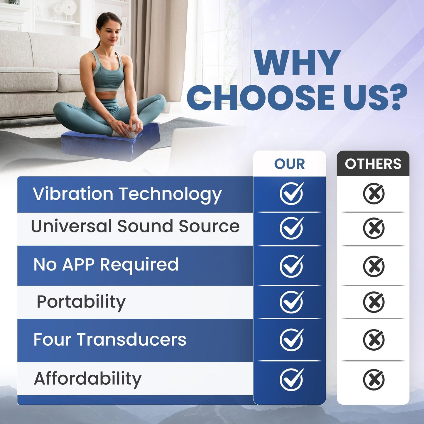 Vibroacoustic Therapy Zafu Meditation Cushion bundle with custom amplifier