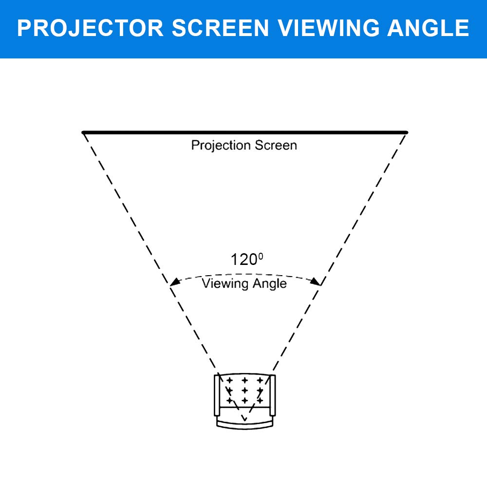 QualGear 120-In 16:9 Fixed Frame Projector Screen, 3D High Reflective Silver, 2.5 Gain, QG-PS-FF6-169-120-S