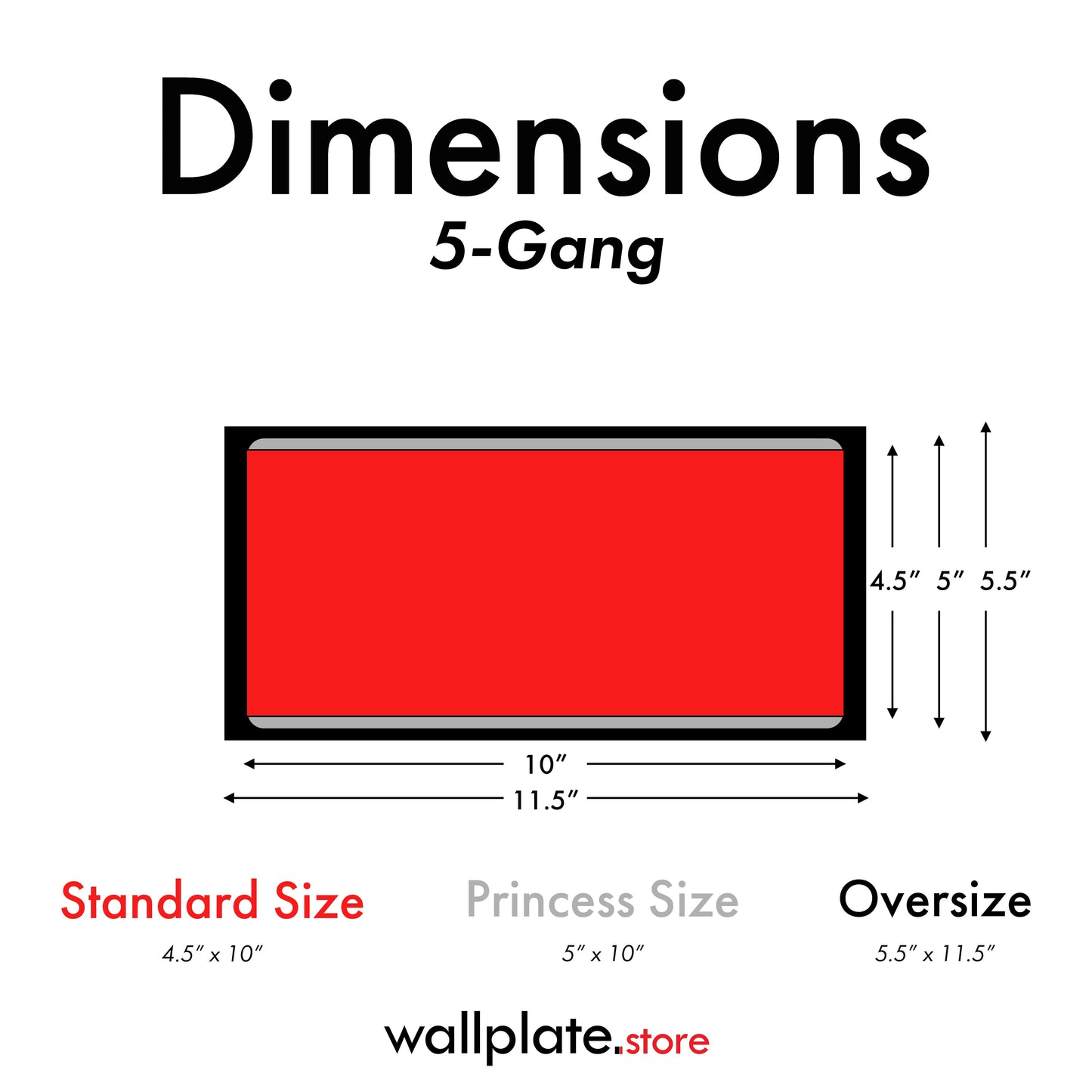 5 Gang Red Metal Duplex Receptacle Wall Plate