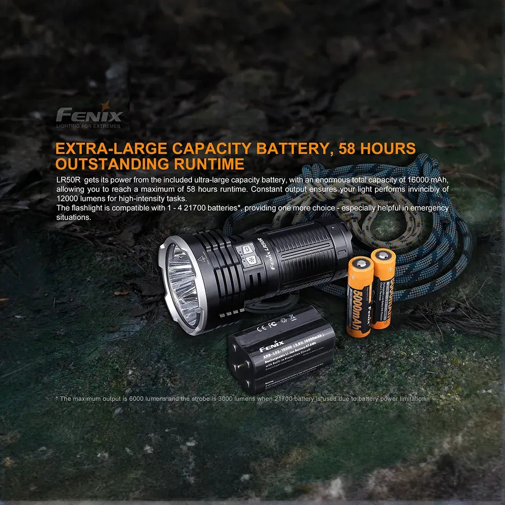Fenix LR50R Multifunctional LED Search Light - 12000 Lumens - 🆕 New Arrivals, All Products, Products from Fenix Store, 🛠️ Tools + Hardware - Little Red General Store