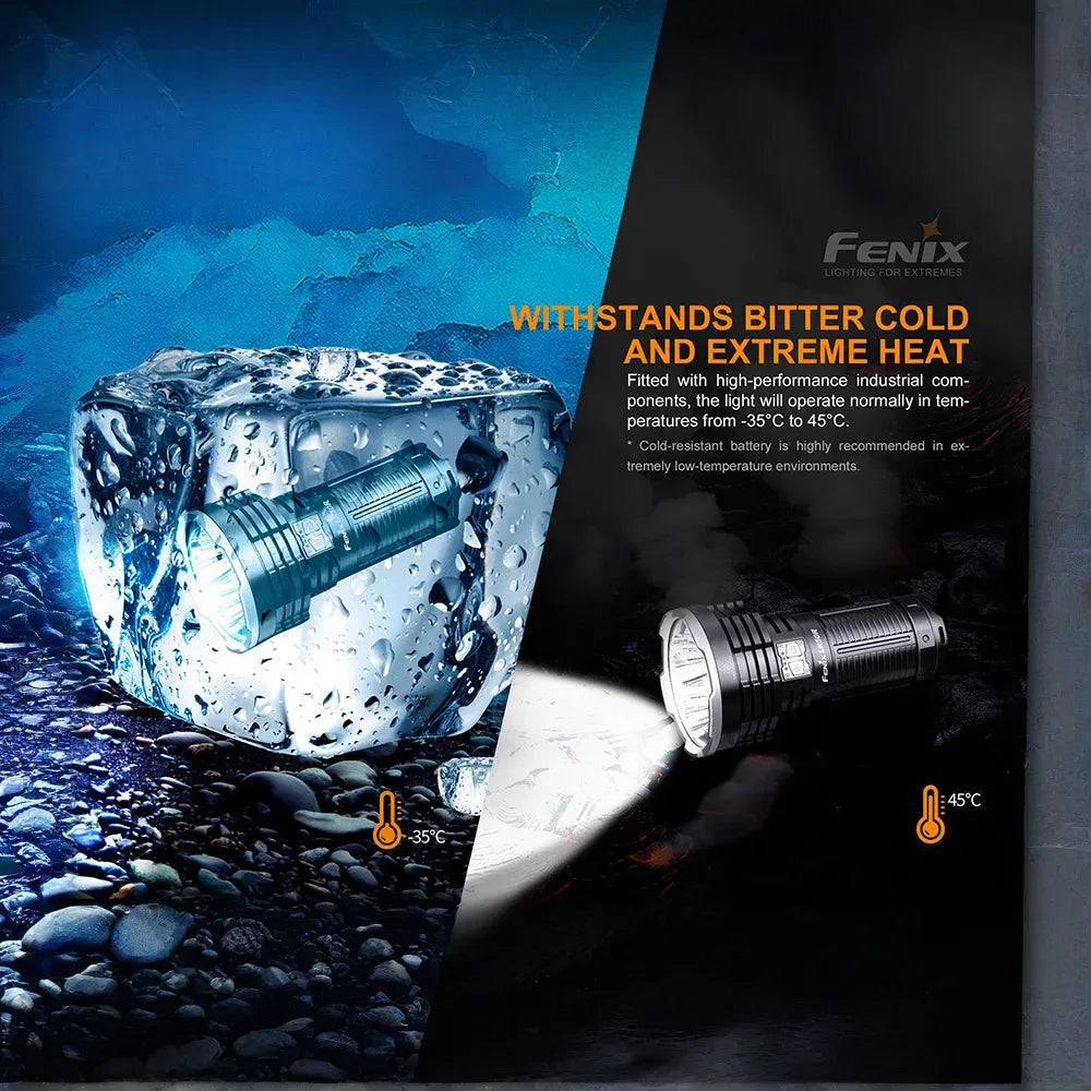 Fenix LR50R Multifunctional LED Search Light - 12000 Lumens