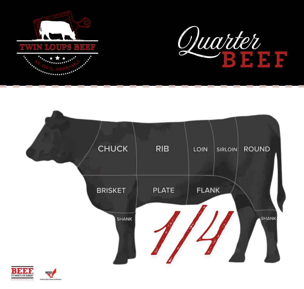 1/4 Beef Deposit - Beef Initiative