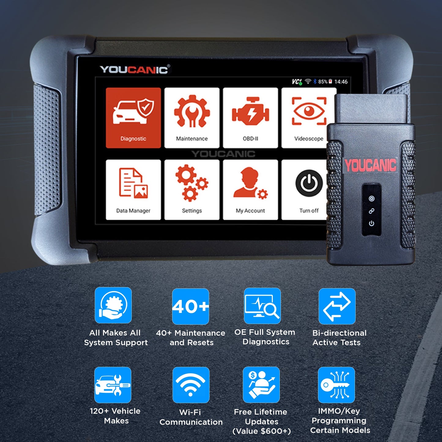 YOUCANIC UCAN-II-C Pro OBD2 Scanner – Full-System Diagnostics, Bi-Directional Control, Coding, Special Functions & Free Lifetime Updates