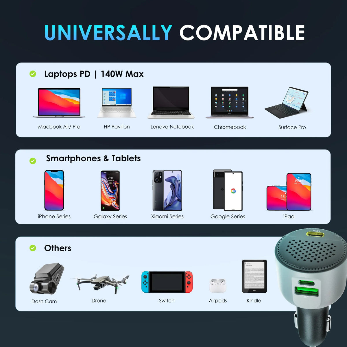 Rexing 170W 3-Port Power Adapter USB C Car Charger with 140W USB-C PD, 30W USB-C, 18W USB-A Quick Charge with Cables Included - 🆕 New Arrivals, All Products, Products from Rexing, 🖥️ Electronics, 🖥️ Electronics Accessories - Little Red General Store