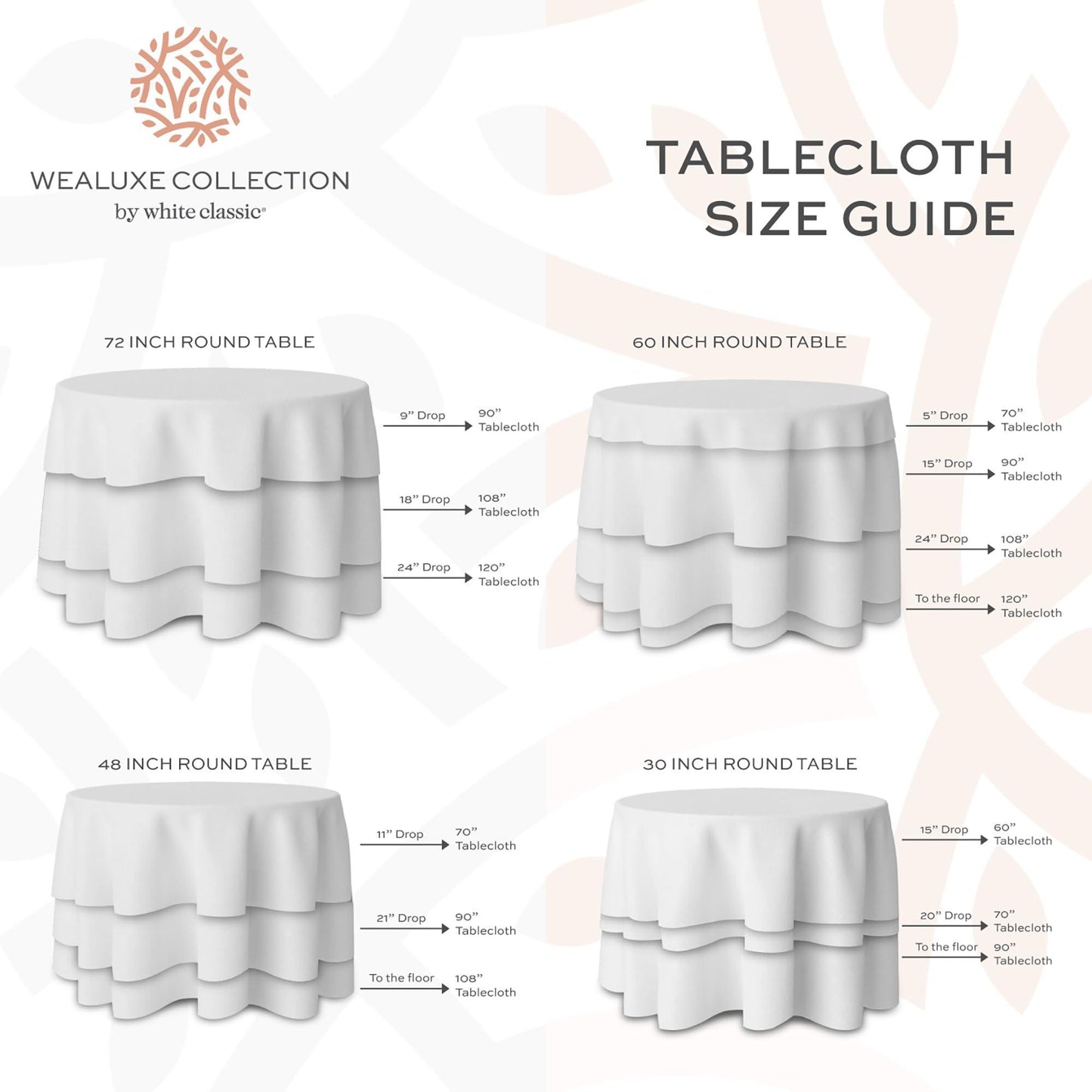 [2 Pack] 120  Round Premium Tablecloths for Wedding | Banquet | Restaurant | 200 GSM Washable Fabric Table Cloth | White