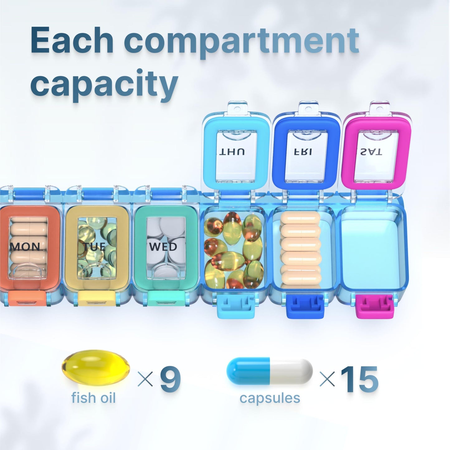 Weekly Medicine Pill Organizer Waterproof 7 Day Large Pill Box Daily Pill Case Cute Vitamin Organizer Portable Pill Container Travel Pills Holder XL Supplement Medication Dispenser One a Day