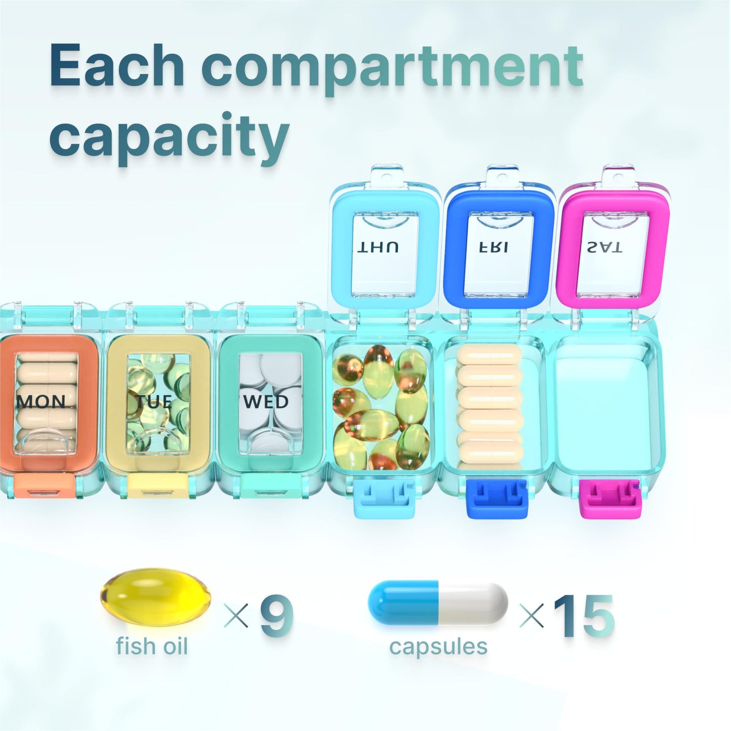 Weekly Medicine Pill Organizer Waterproof 7 Day Large Pill Box Daily Pill Case Cute Vitamin Organizer Portable Pill Container Travel Pills Holder XL Supplement Medication Dispenser One a Day