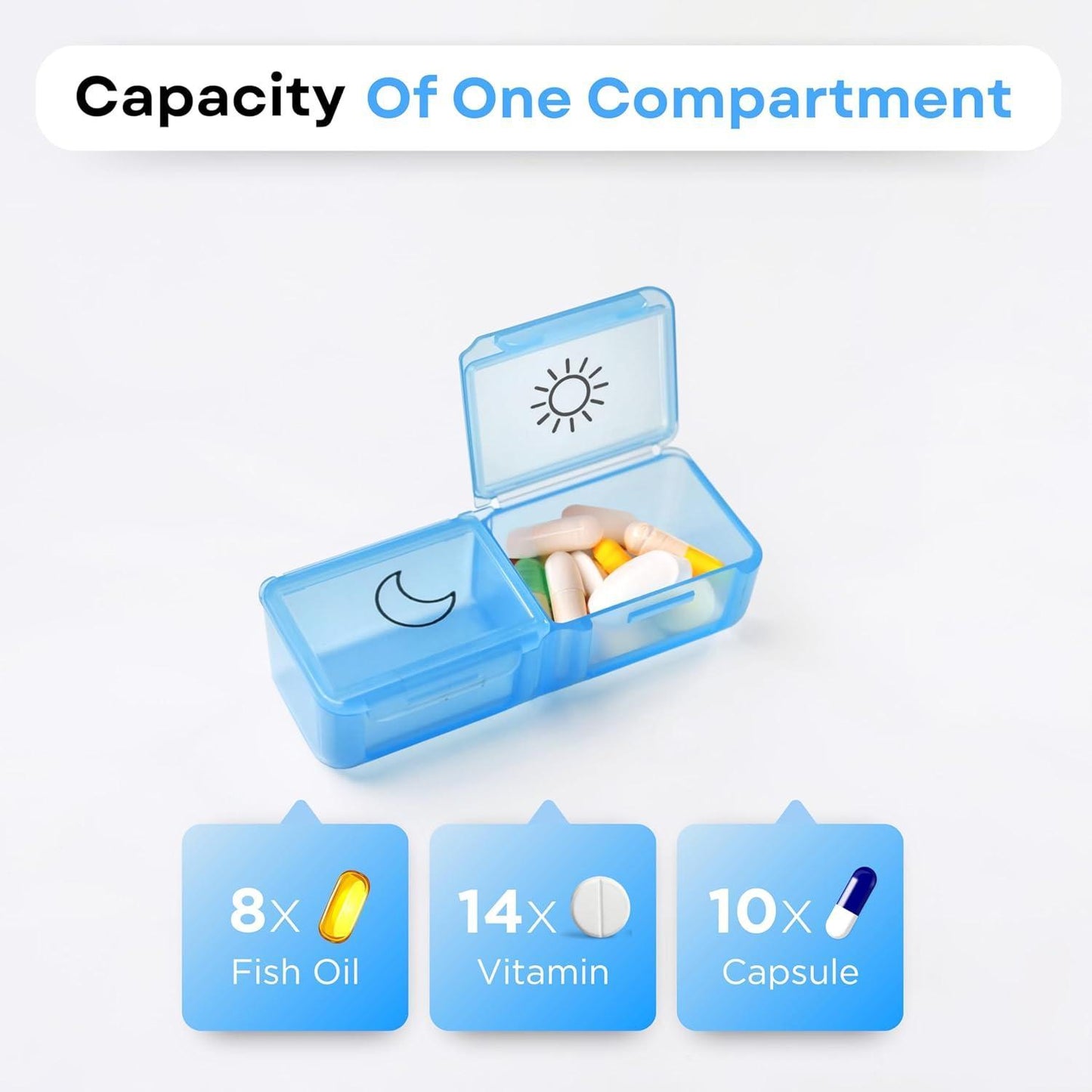 Monthly Pill Organizer 2 Times A Day   30 Day Medicine Organizer   Large Pill Case Am Pm One Month Pill Box Months Pill Dispenser Twice a Day Medication Vitamin Container Sorter Two Time a Days