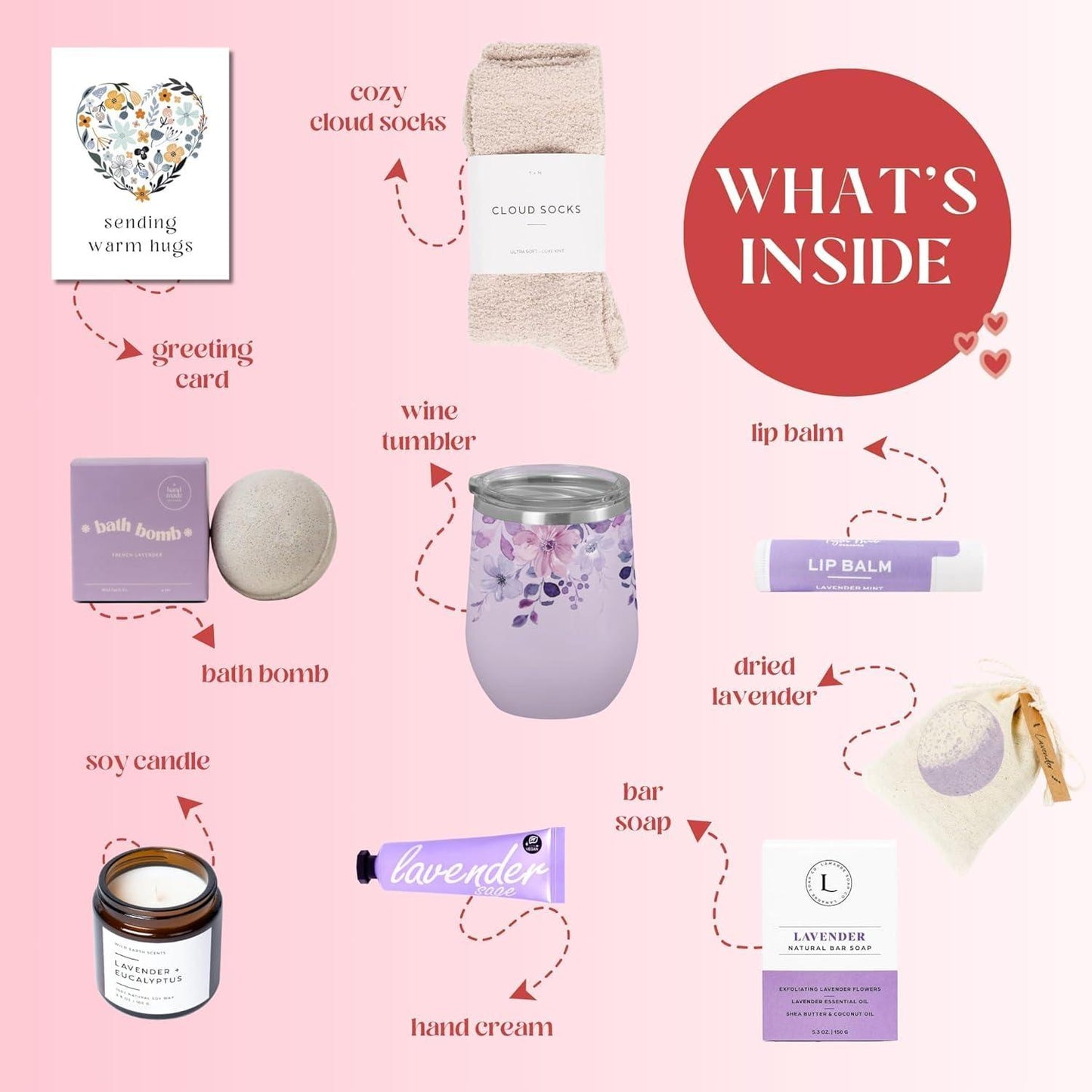 Unboxme Lavender Spa Gift Set   Relaxation Gifts For Women   Get Well Soon Gift Basket with Scented Candle Bath Bomb Soap ( Sending Hugs  Greeting Card Luxury Lavender Collection)