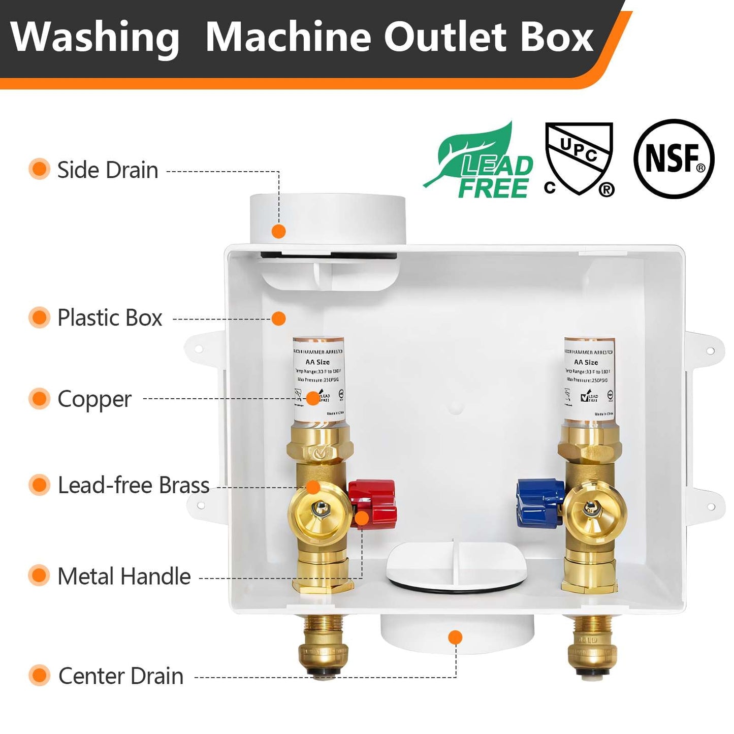 1/2" Push Fit Inlet, Washing Machine Outlet Box, with Copper Arrestor, with Center Drain