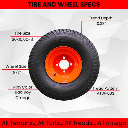 Bad Boy Heavy Duty 20x10.00-8 Tire & Wheel Assemblies (Set of Four)