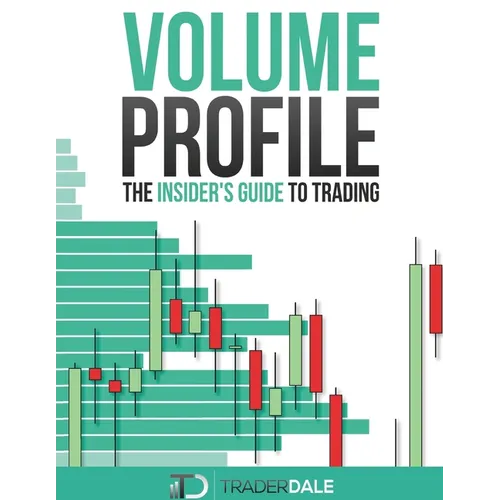 Volume Profile: The insider's guide to trading