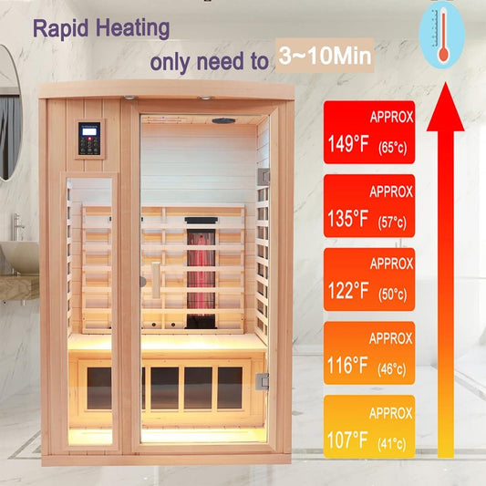 2-Person Low EMF FAR-Infrared Heat Wood Home Personal Spa Sauna With Ceramic Heaters, 1760W (SAK25714)