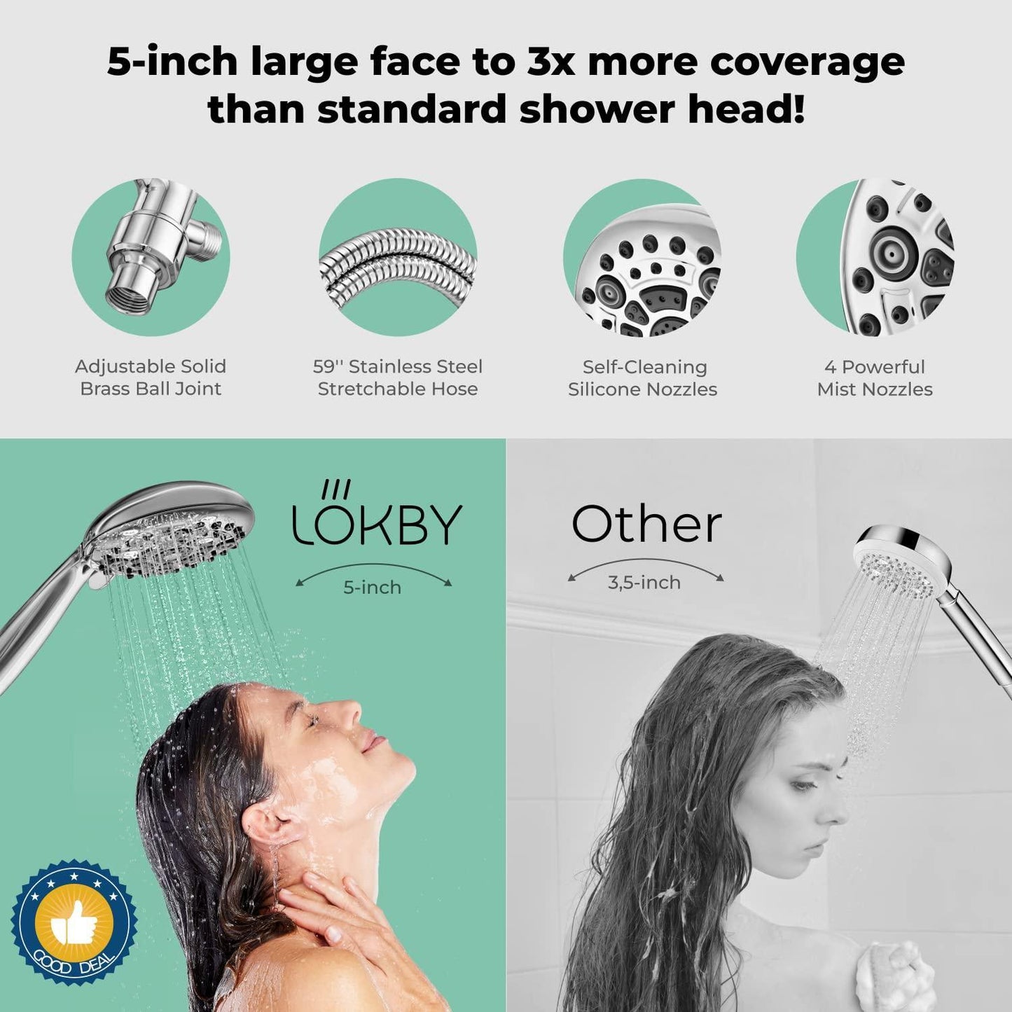 High Pressure 6 Settings Shower Head with Handheld   5'' Powerful Detachable Shower Head Set for Low Water Pressure   59'' Stainless Steel Hose   Tool less 1 Min Installation   Chrome