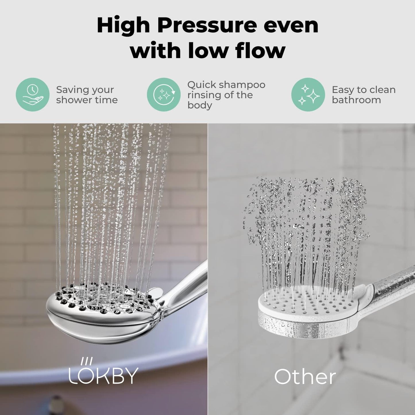 High Pressure 6 Settings Shower Head with Handheld   5'' Powerful Detachable Shower Head Set for Low Water Pressure   59'' Stainless Steel Hose   Tool less 1 Min Installation   Chrome