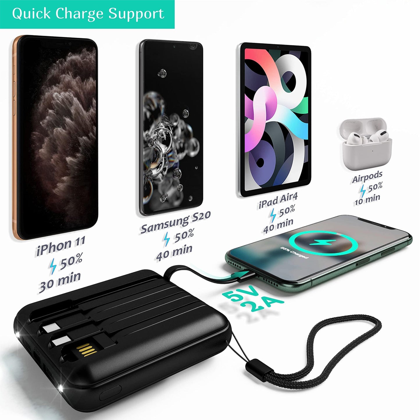 Wireless Portable Charger Power Bank 10000mAh Portable Phone ChargeriPhone Charger with Built in 4 Cable USB C Wireless Charging External Battery Pack Backup Compatible with iPhone Samsung iPad 1