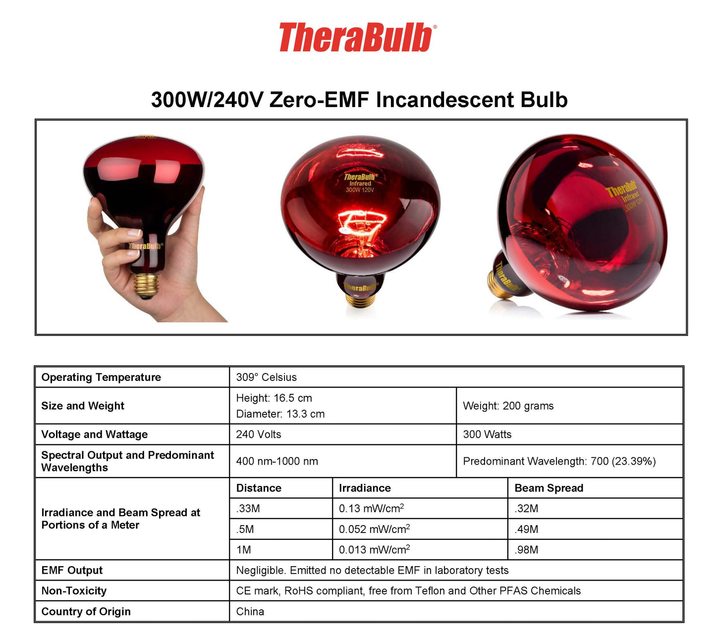 Near Infrared Bulb - 300 Watt  (240 Volt for Europe, Asia, Africa, Oceania)