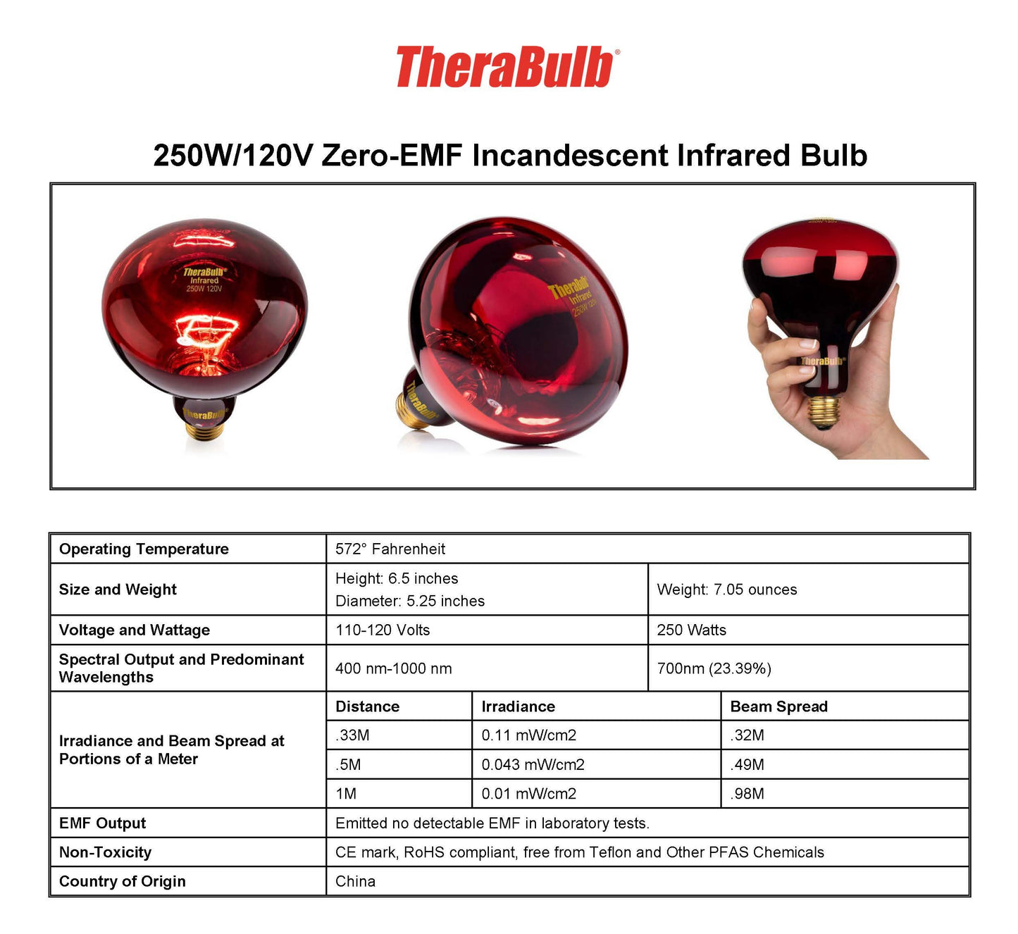 Near Infrared Bulb - 250 Watt (120V for North America)