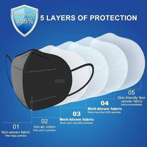 KN95 5-Layer Disposable Face Mask, Black, 60 ct