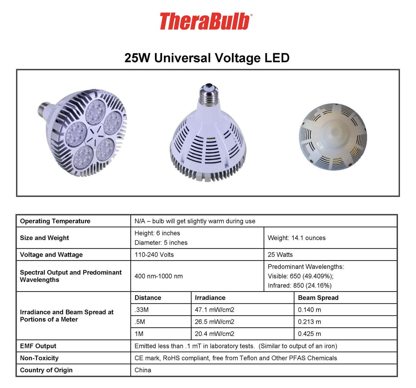 25W NIR-A Near Infrared LED Bulb (110V - 240V)