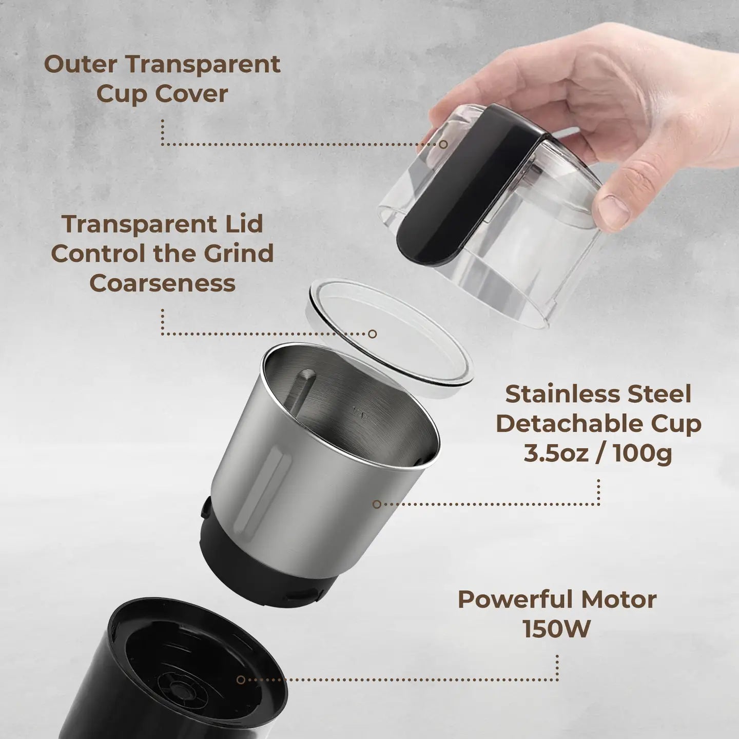 Electric Blade Coffee Grinder