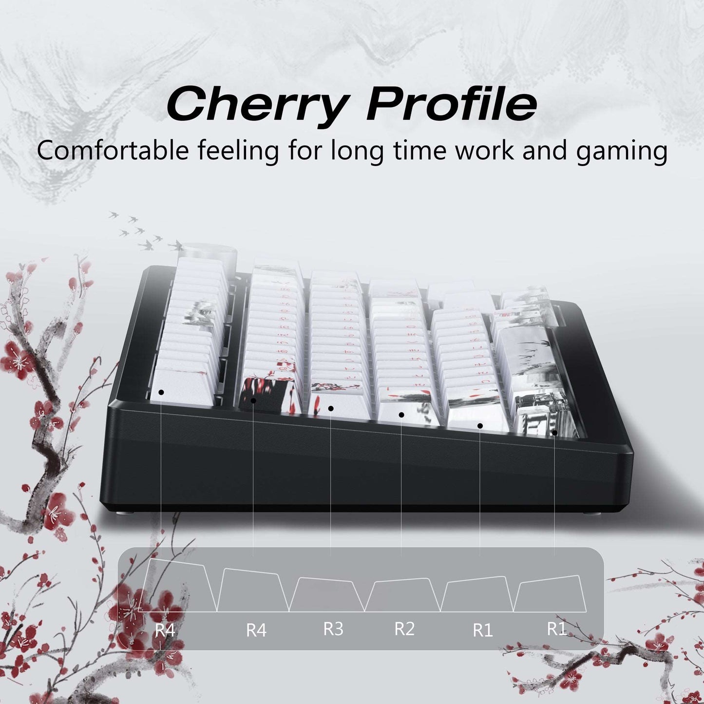 XVX  Plum Blossom Cherry Profile Double shot  5-sided Dye-Sub PBT Keycap Set (127-Key)