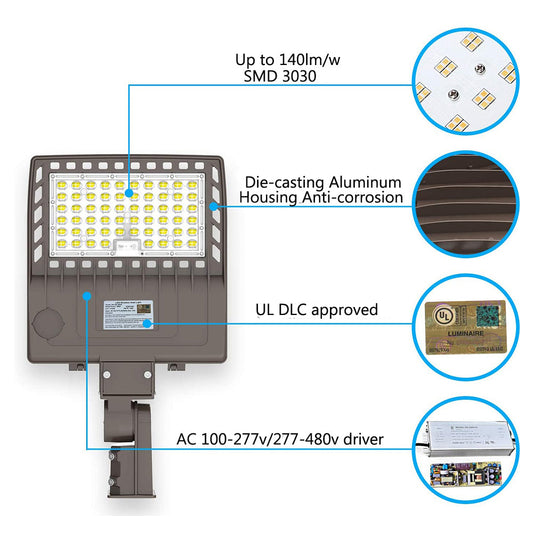 150W 200W LED Parking Lot Pole Lighting,5000K 1-10V Dimmable 140 LM/W Waterproof IP65 LED Shoebox Area Lights, High Voltage Optional UL DLC Listed