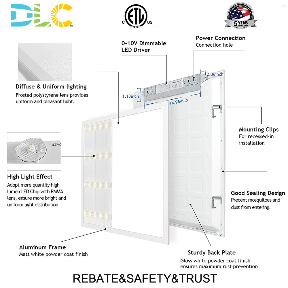 2x2 Back-Lit LED Flat Panel Ceiling Light, 30W 35W 40W Watt Tunable CCT 3500K 4000K 5000K Rotatable 0-10V Dimmable ETL DLC Listed 4-Pack